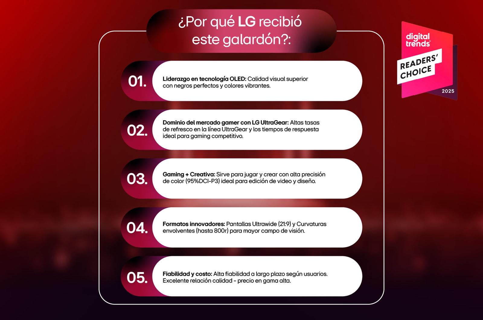 Smart Monitor 4K novimientos verticales
